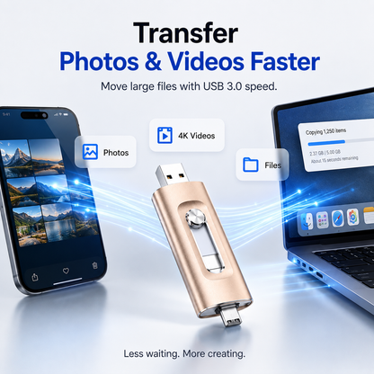 💾 Smart 4-in-1 Memory Drive – Protect Your Photos, Videos & Digital Memories