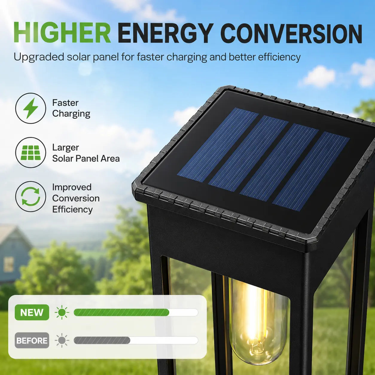 ☀️ SALE | 6-Pack Solar Pathway Lights Outdoor – IP65 Waterproof Warm White Garden Lights