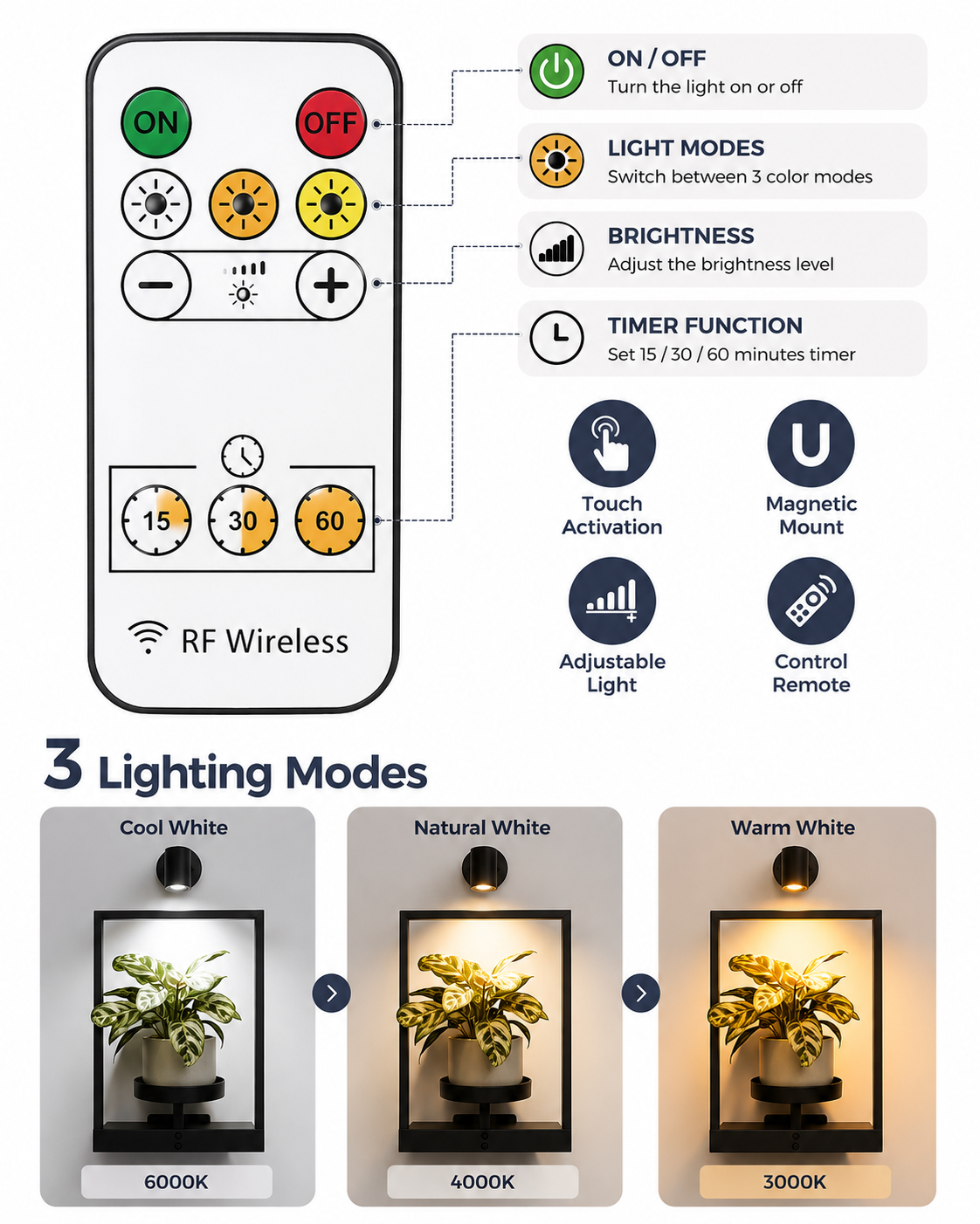 ✨ Modern Wall Plant Shelf With Ambient Light | Space-Saving Home Decor