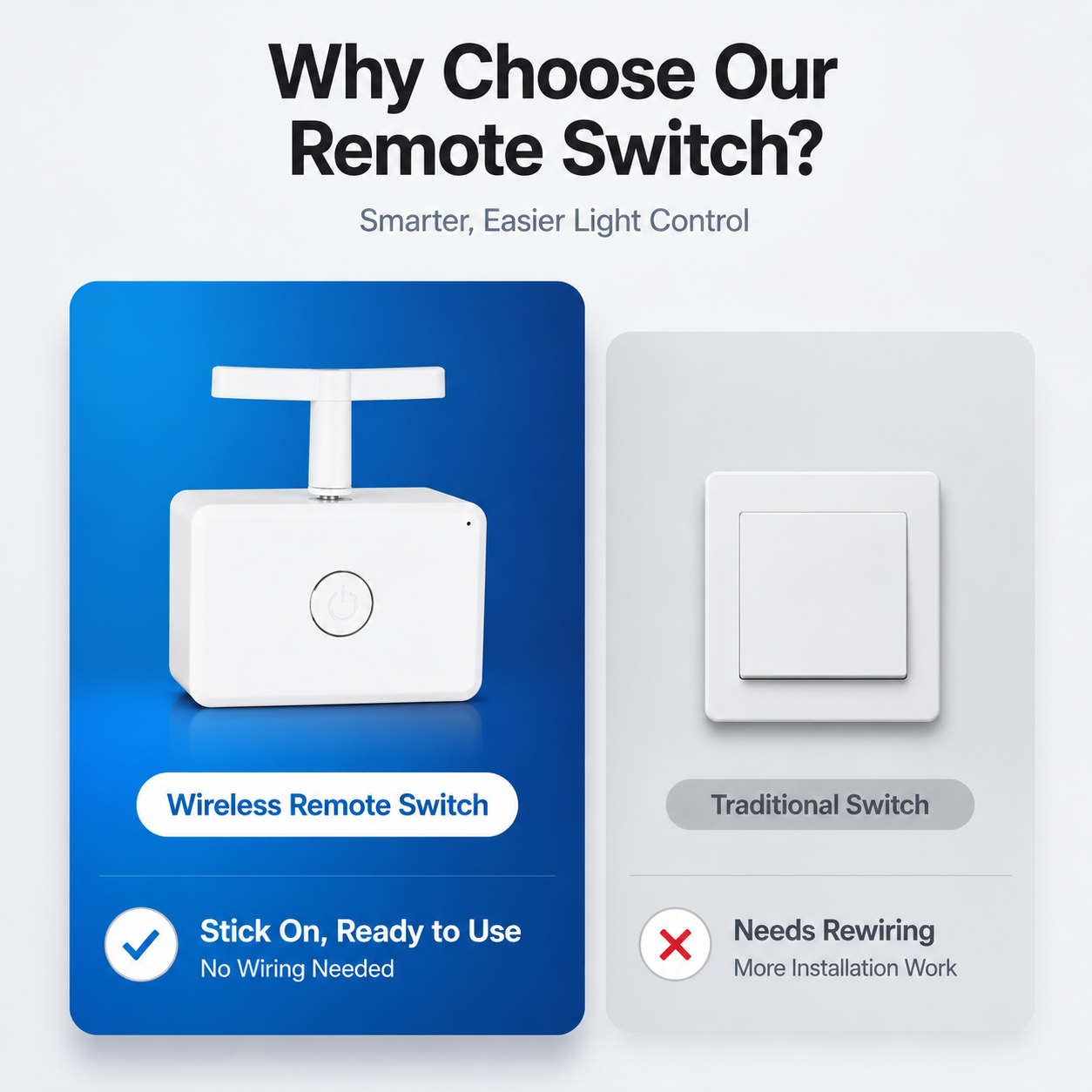 2026 Upgraded RF Remote Switch, Turn Off Lights from Bed, No WiFi Needed