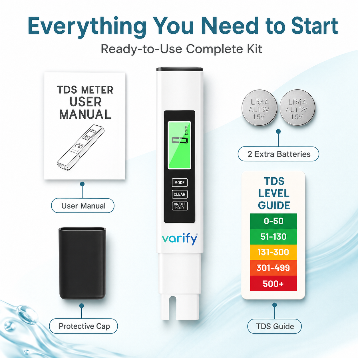 💧 4-in-1 Digital Water Tester – Fast TDS, EC & Temperature Readings