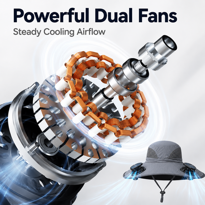Double Solar Fan Fishing Hat – Unisex 3-Speed Cooling Brimmed Hat, USB Rechargeable, Lotus Leaf Waterproof, UPF Sun Protection for Outdoor Hiking Gardening Travel