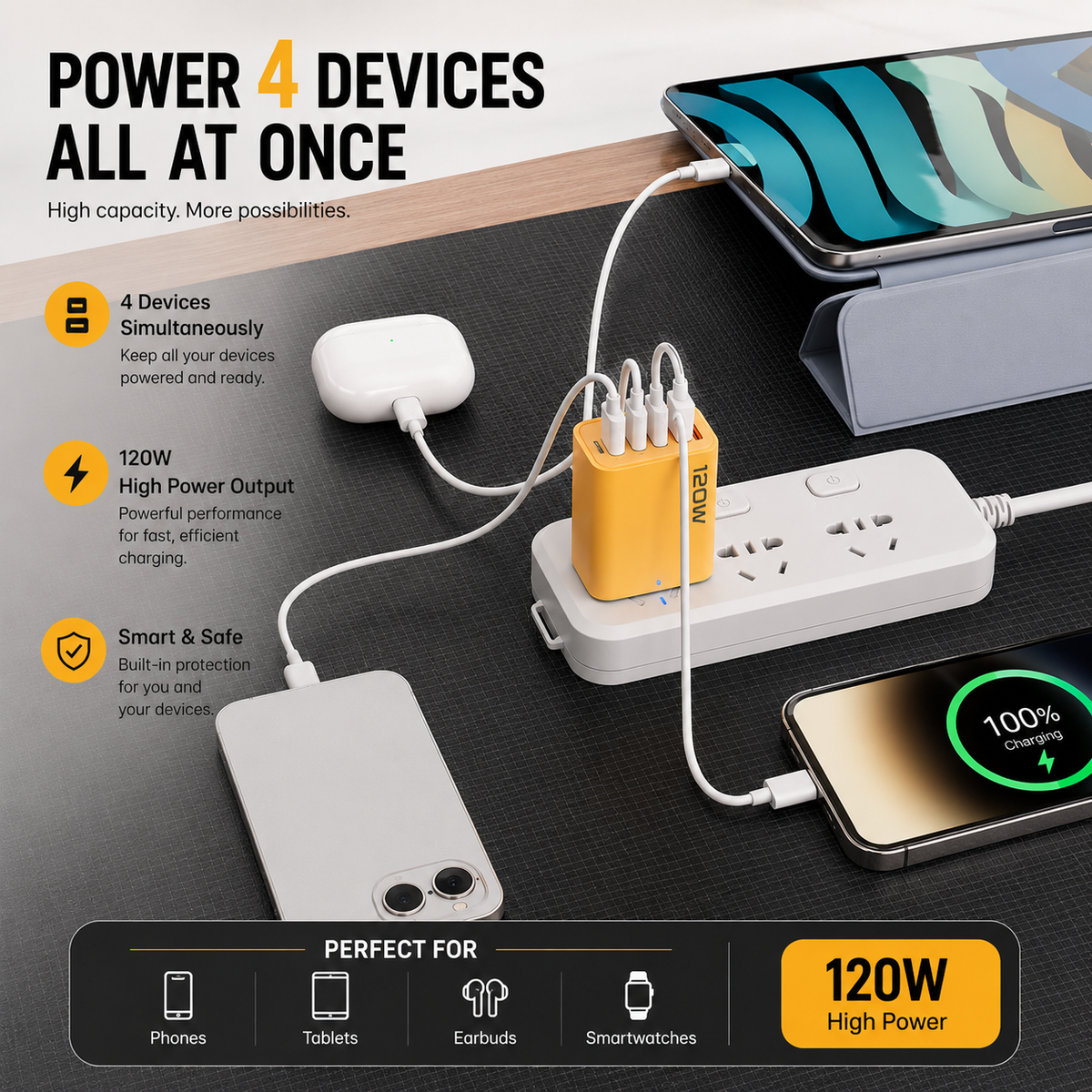 ⚡ 2-Pack USB-C & USB-A 4-Port Fast Charger + 5FT 4-in-1 Cable
