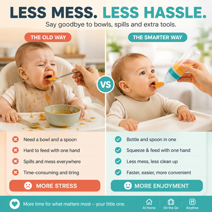 👶 90ml Baby Food Squeeze Feeder – One-Hand Feeding Spoon with Suction Base