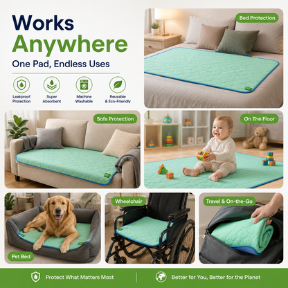 💧 Reusable Washable Underpads – 100% Leakproof Bed Protection for Adults, Kids & Pets | 500+ Washes