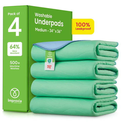 💧 Reusable Washable Underpads – 100% Leakproof Bed Protection for Adults, Kids & Pets | 500+ Washes