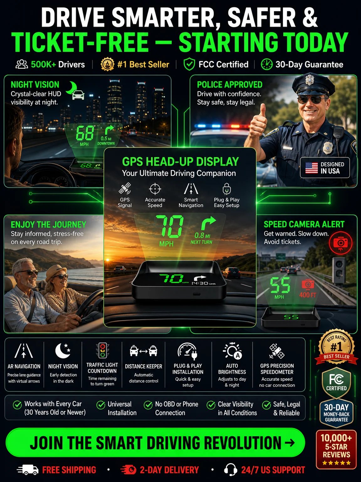 🚗 Smart AI HUD Head Up Display — Drive Safer With Real-Time Speed, Navigation & Road Alerts