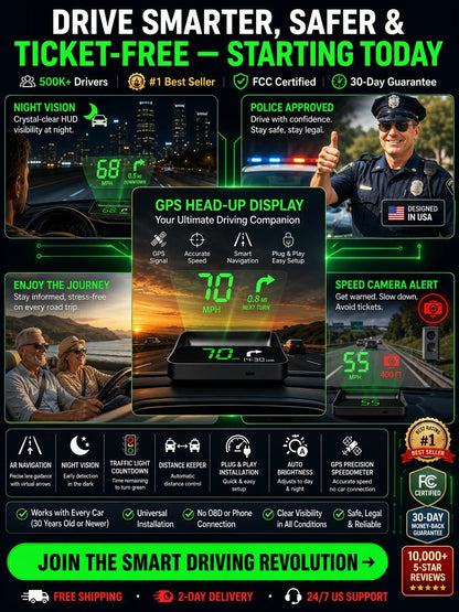🚗 Smart AI HUD Head Up Display — Drive Safer With Real-Time Speed, Navigation & Road Alerts