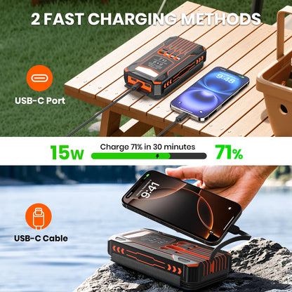 🔋 48000mAh Solar Power Bank – Wireless Portable Charger