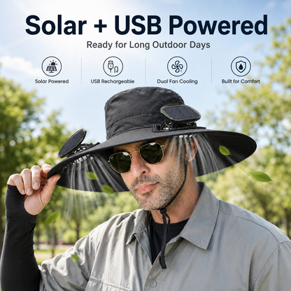 Double Solar Fan Fishing Hat – Unisex 3-Speed Cooling Brimmed Hat, USB Rechargeable, Lotus Leaf Waterproof, UPF Sun Protection for Outdoor Hiking Gardening Travel