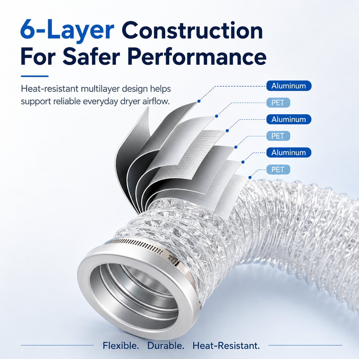 🧲 Magnetic Dryer Vent Connector Kit – Snap-On Connection for a Cleaner, Easier Laundry Room