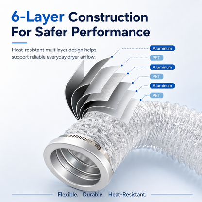 🧲 Magnetic Dryer Vent Connector Kit – Snap-On Connection for a Cleaner, Easier Laundry Room
