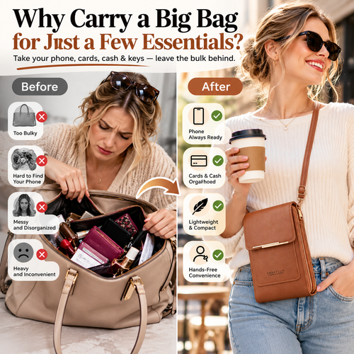 Touchscreen Crossbody Phone Bag – Wallet & Purse in One
