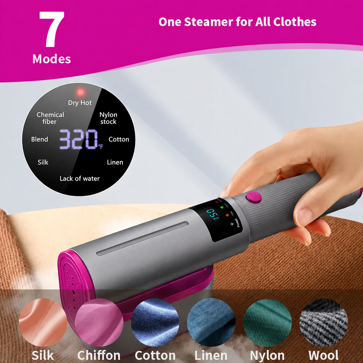 🔥 Portable Steam Iron for Clothes – 15s Fast Heat-Up, Powerful Wrinkle Remover & Travel Garment Steamer