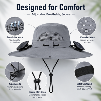 Double Solar Fan Fishing Hat – Unisex 3-Speed Cooling Brimmed Hat, USB Rechargeable, Lotus Leaf Waterproof, UPF Sun Protection for Outdoor Hiking Gardening Travel
