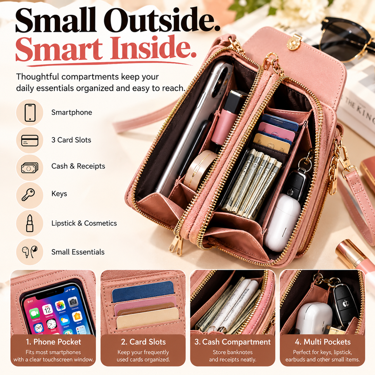 Touchscreen Crossbody Phone Bag – Wallet & Purse in One