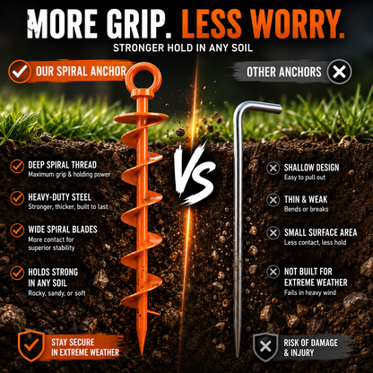 Ground Anchor Screw in Spiral Trampoline Anchors with Nut and Tool Swing Set Anchors Tent Stakes High Wind Heavy Duty for Sheds Carports Mobile Home Camping Tent Waterproof heavy-duty