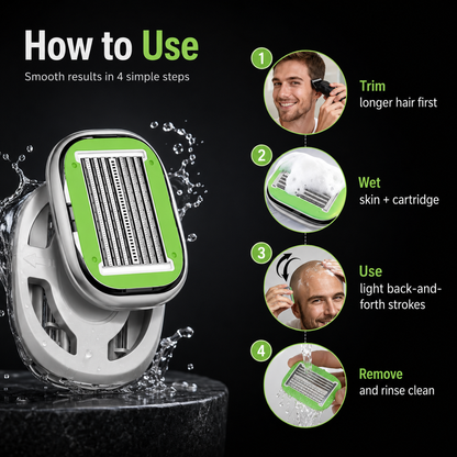 Dual-Direction 8-Blade Head Shaver Replacement Cartridge – Fast & Smooth Wet Shaving for Scalp and Body