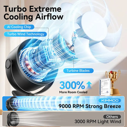 🔥 100-Speed Portable Clip Fan | Ultra Quiet Rechargeable Desk Fan