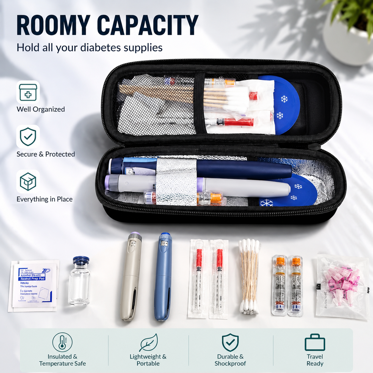 Insulin Cooler Travel Case with Temperature Display