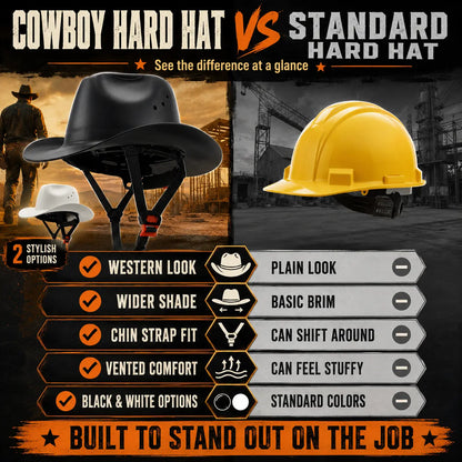 🤠 Cowboy Hard Hat – Western Style Wide Brim Work Helmet with Chin Strap
