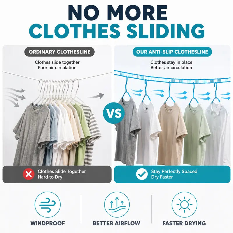 3-Roll Portable Non-Slip Clothesline – Windproof Travel Laundry Line for Camping, Hotel & Home
