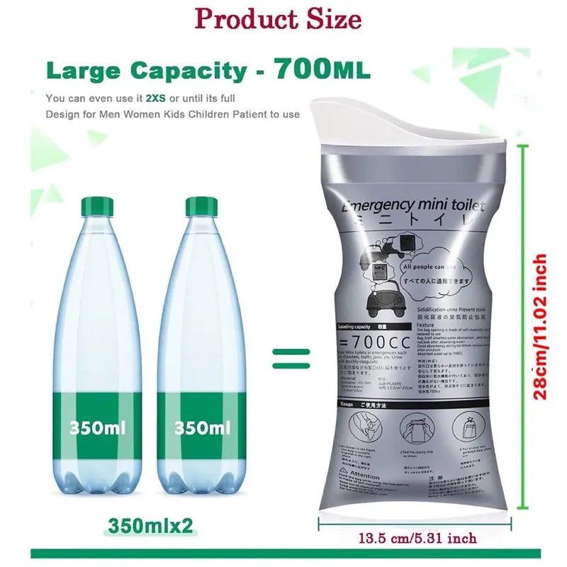 8/16/32PCS Disposable Emergency Urinal Bag, Portable Camping Pee Bags, Travel Pee Bags, Car Traffic Jam Emergency Portable Urine Bag, Vomit Bags, for Men Women Patient