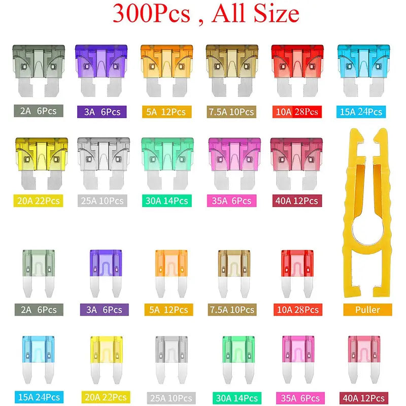 300/306Pcs Car Fuse Assortment Kit, 150 Mini Blade Fuses Automotive + 150 Standard Auto Fuses + Puller – Replacement for RV Camper Boat Truck (2Amp 3A 5A 7.5A 10A 15A 20A 25A 30A 35A 40A)