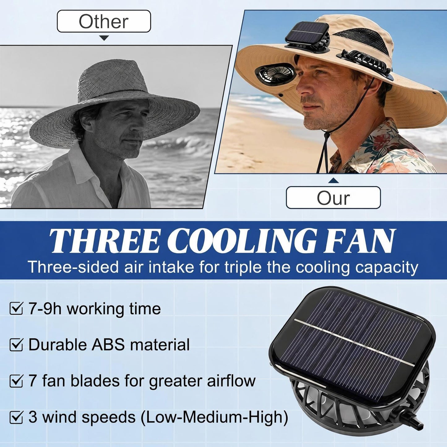 🔥2026 New 3-Solar-Fan Cooling Hat — UPF50+ Sun Protection, Triple-Power Rechargeable, & Water-Resistant