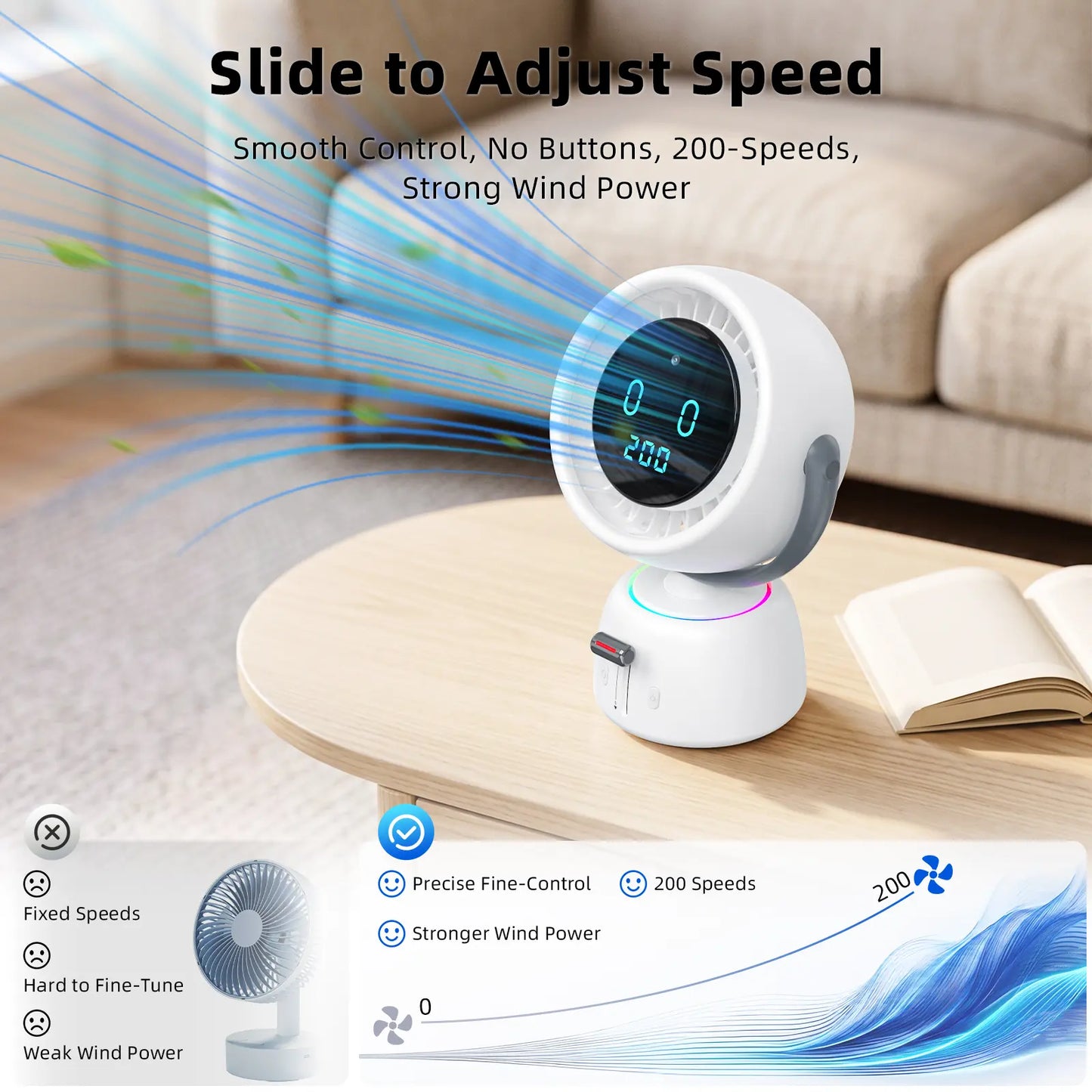 🔥 LAST DAY 50% OFF | Breeze Follows You™ AI Head Tracking Fan