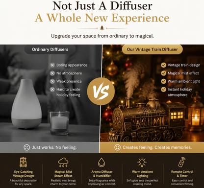 🎄 Christmas Magic Train Diffuser – Vintage Steam Train Aroma Humidifier with Cozy Mist & Ambient Light