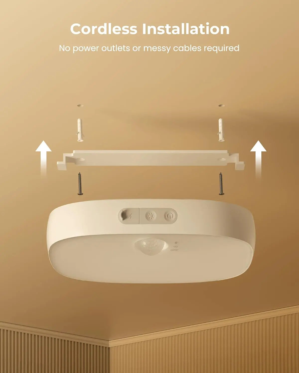 FULEN Waterproof Motion Sensor Shower Light