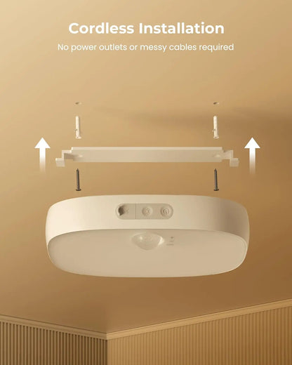 FULEN Waterproof Motion Sensor Shower Light