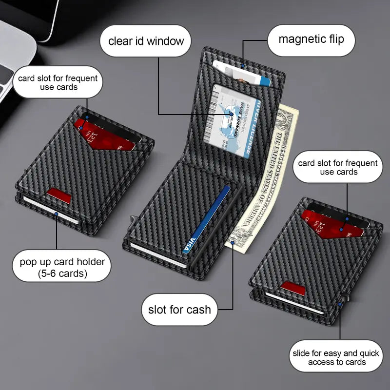 Pop-up wallet feature layout with ID window cash slot magnetic closure and card slots