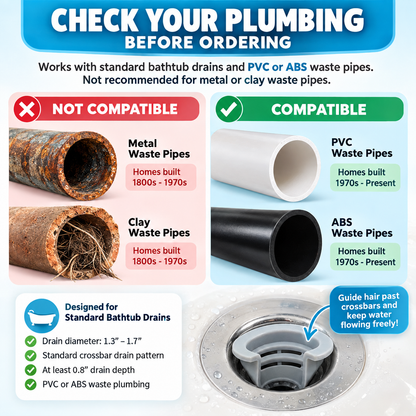 🚿 Bathtub Drain Funnel – Hair Bypass Design, 2 Sizes Included