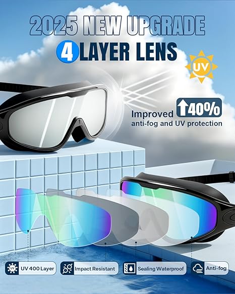 180° Panoramic Swimming Goggles – Leakproof, Anti-Fog Pool & Beach Gear