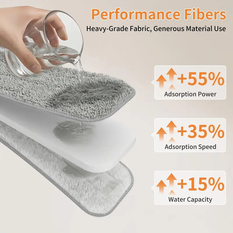 2-in-1 Microfiber Spray Mop with 420ml Refillable Bottle & 4 Washable Pads