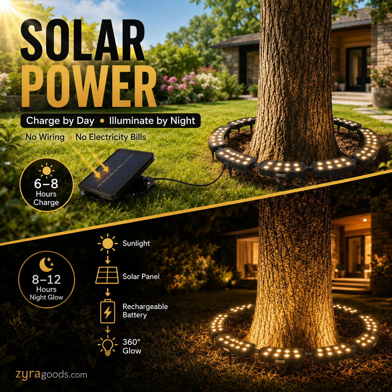 🌳💡 Ring-Shaped Solar Tree Lights – Weatherproof Outdoor Spotlights Ideal for Trees, Pillars, and Gardens