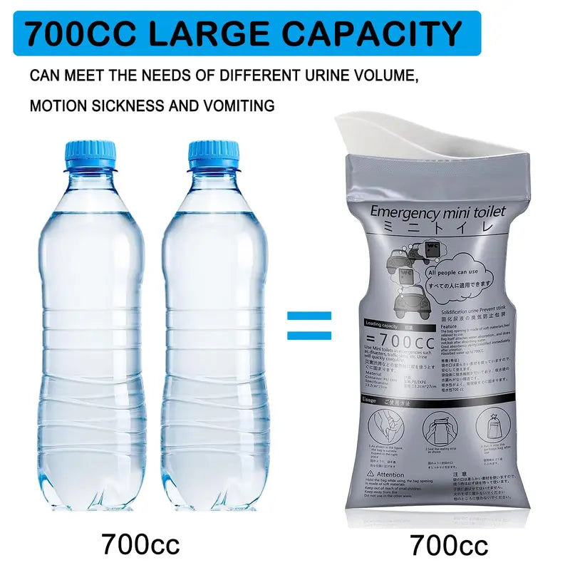 8/16/32PCS Disposable Emergency Urinal Bag, Portable Camping Pee Bags, Travel Pee Bags, Car Traffic Jam Emergency Portable Urine Bag, Vomit Bags, for Men Women Patient