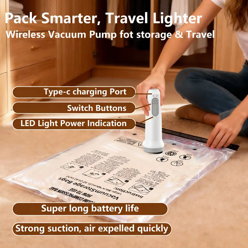 ✈️ Vacuum Compression Storage Bags Set – Pack More, Travel Lighter & Save Closet Space