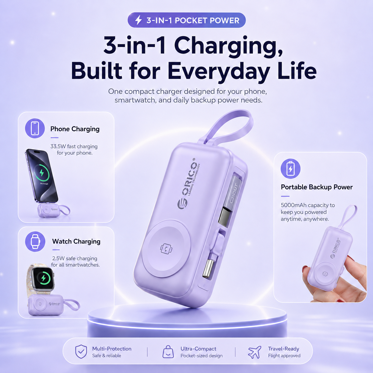 ⚡ 3-in-1 Mini Power Bank – 5000mAh 33.5W Phone & Watch Portable Charger
