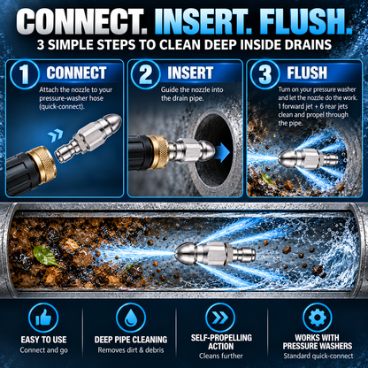 🚿 7-Jet High-Pressure Drain Cleaning Nozzle – 1 Forward + 6 Rear Jets