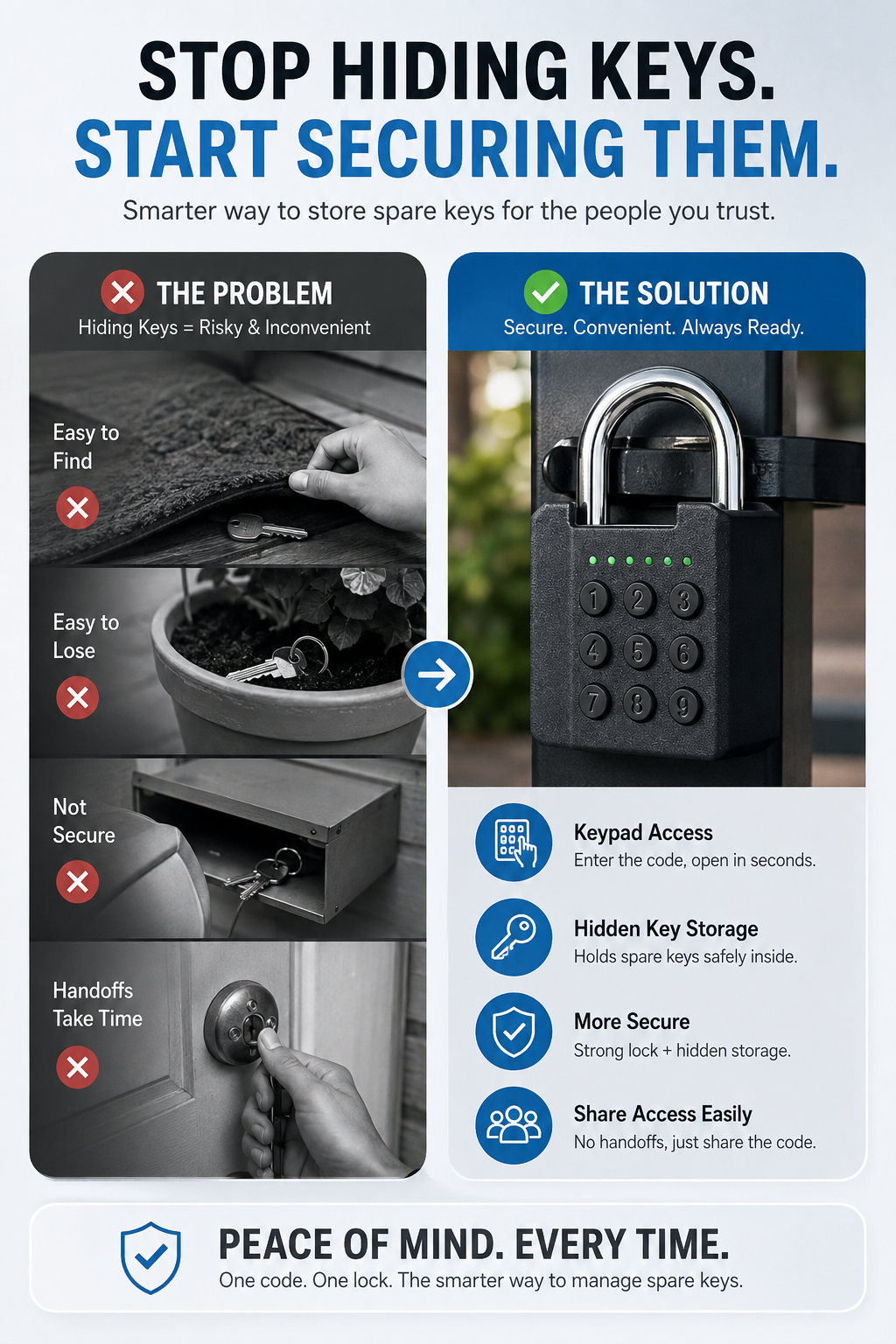 🔐 Digital Keypad Padlock with Hidden Spare Key Storage 🔑