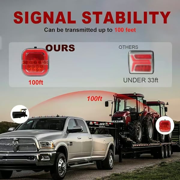 🔥HOT SALE 49% OFF🚨 Heavy-Duty LED Trailer Lights – Bright, Reliable & Road Ready