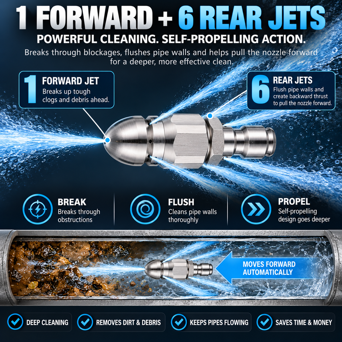 🚿 7-Jet High-Pressure Drain Cleaning Nozzle – 1 Forward + 6 Rear Jets
