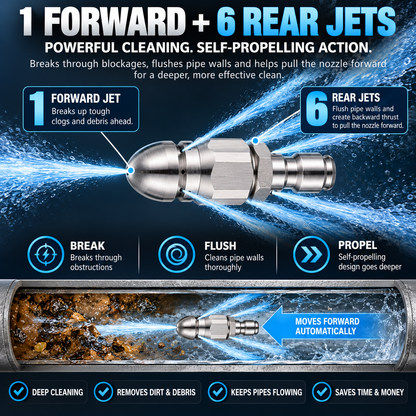 🚿 7-Jet High-Pressure Drain Cleaning Nozzle – 1 Forward + 6 Rear Jets