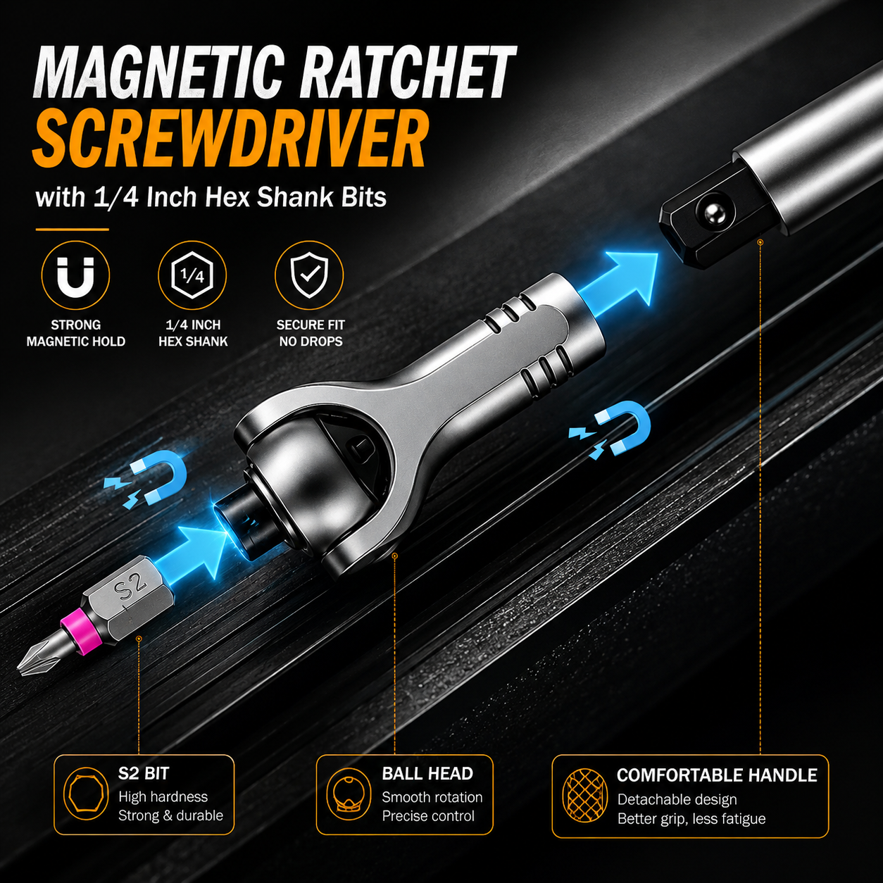 40 in 1 Ratchet Screwdriver Set, 60-Tooth Magnetic Ratcheting Screwdriver Set with 180° Rotating Ratchet Head