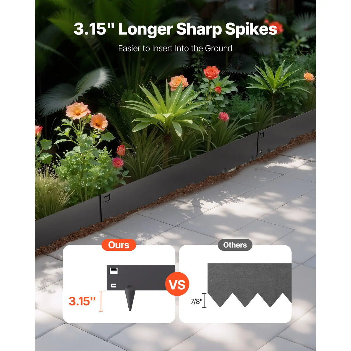 Galvanized Steel Garden Edging – 5-Pack, Flexible & Rust-Resistant Landscape Borders
