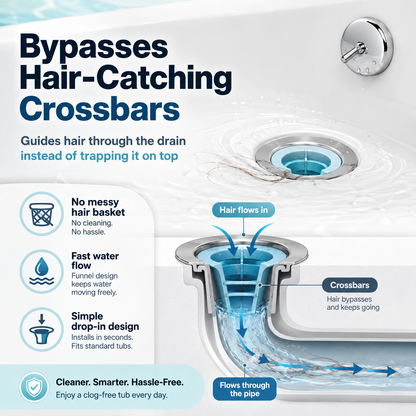 🚿 Bathtub Drain Funnel – Hair Bypass Design, 2 Sizes Included