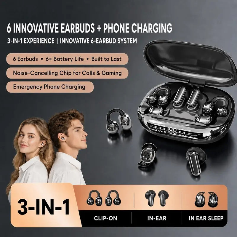 GT699S Bluetooth Wireless Earbuds with Chargeable Power Bank Case, 6 Earbuds, Clip-On Design, Noise Cancellation, Water Resistant, Reverse Phone Charging, Audio for Sports & Sleep, Android & iOS Compatible